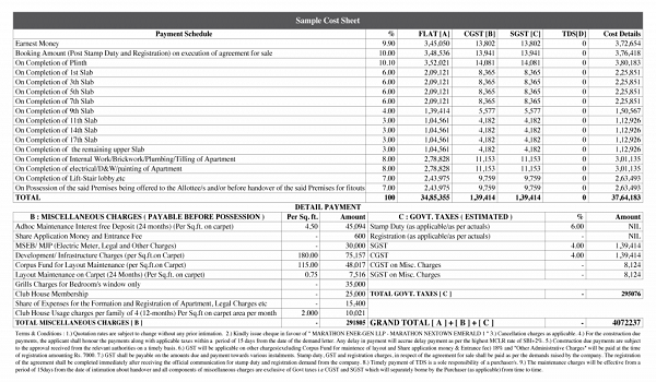 GK Hill View Cost Sheet